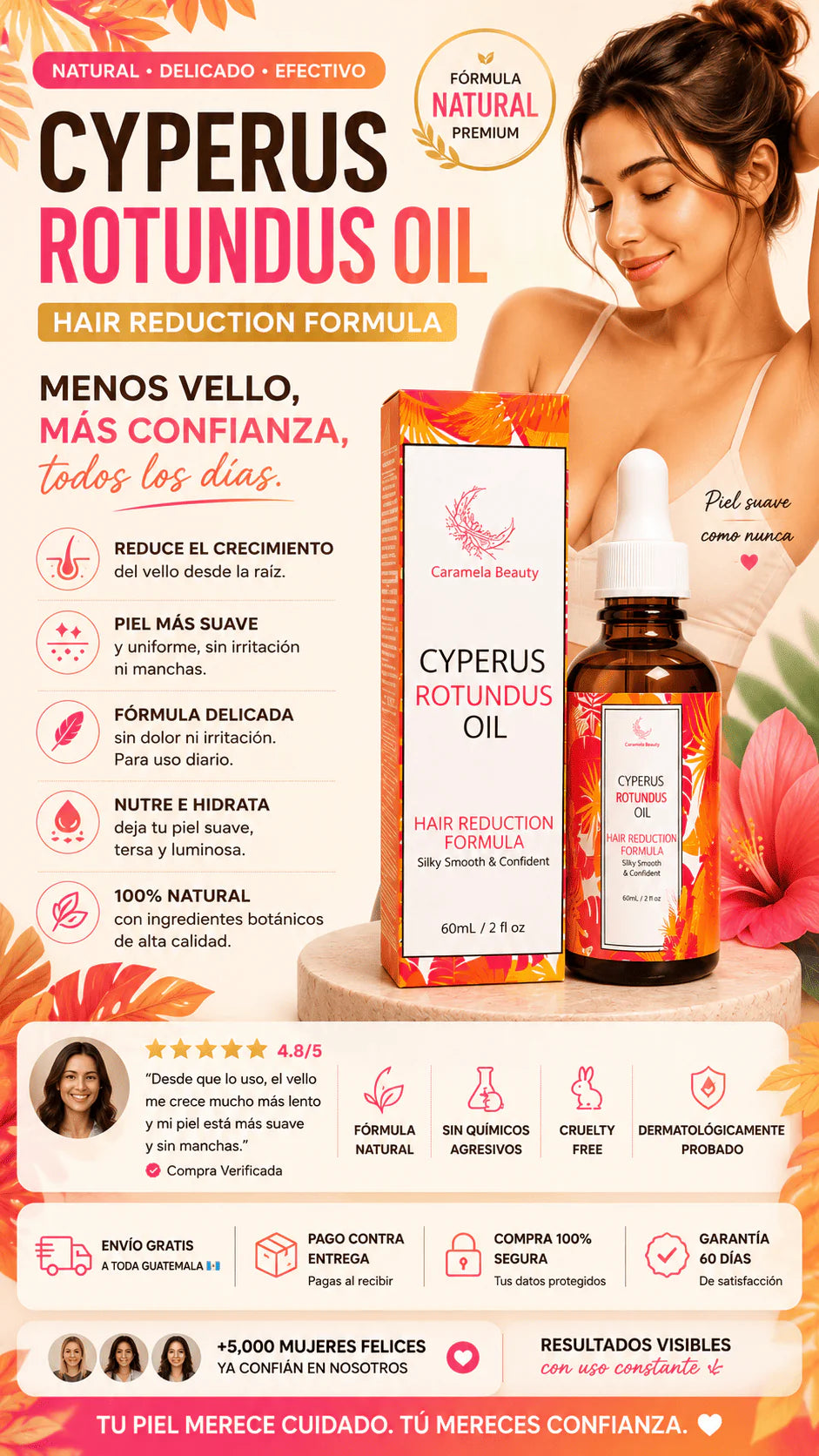 CYPERUS